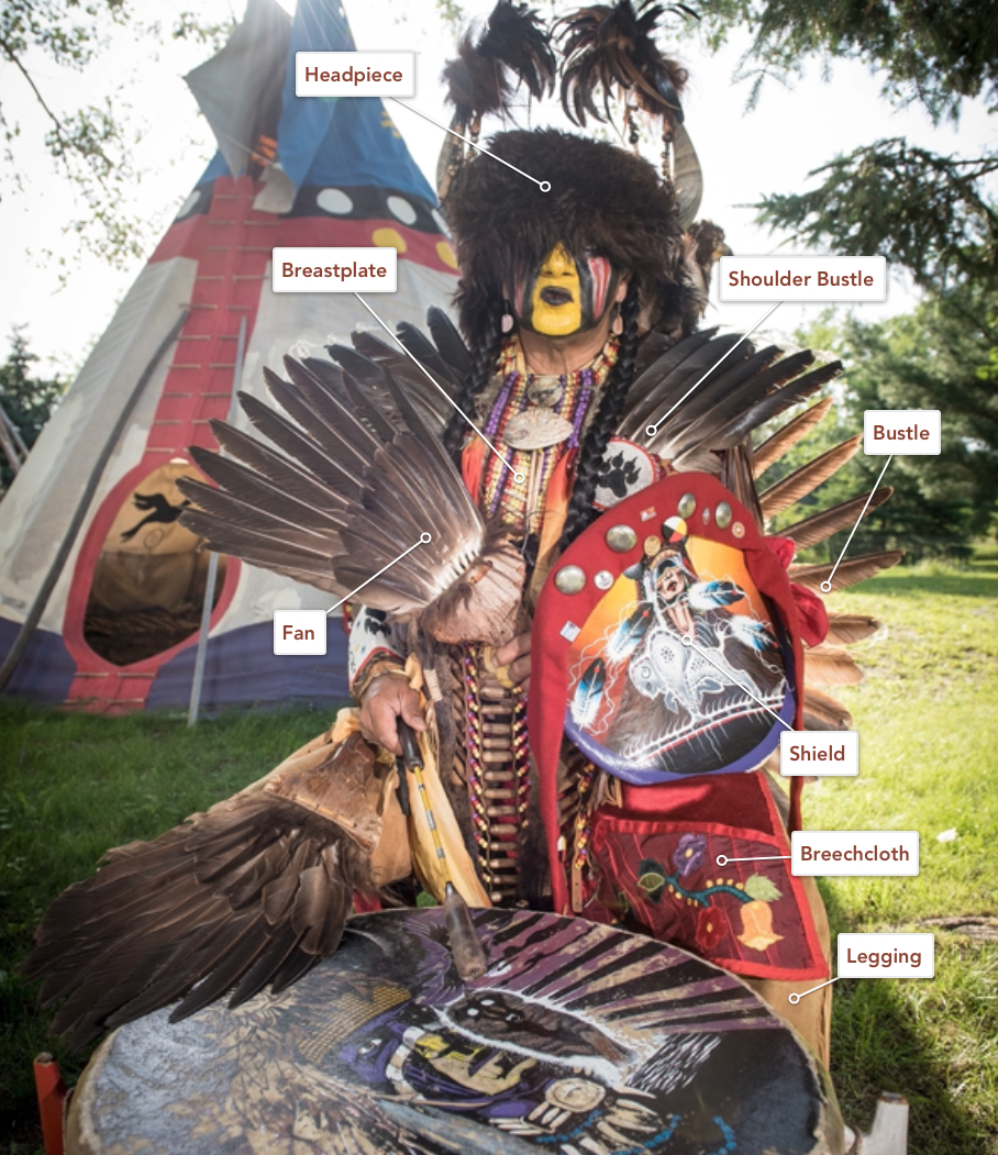 This is a modern example of Men’s Traditional regalia. This is worn mainly at powwows.